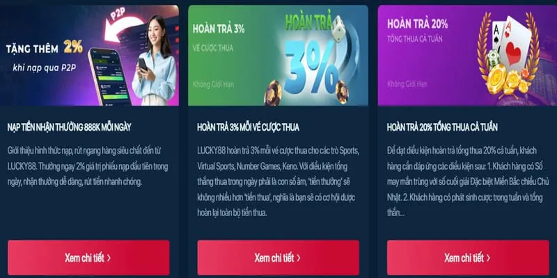 Chương trình khuyến mãi SV88TV hấp dẫn